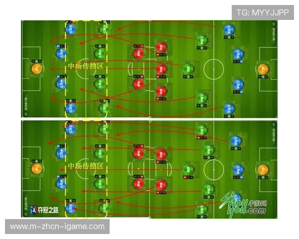 攻守大比拼：战术变化带来新局！，攻守站位